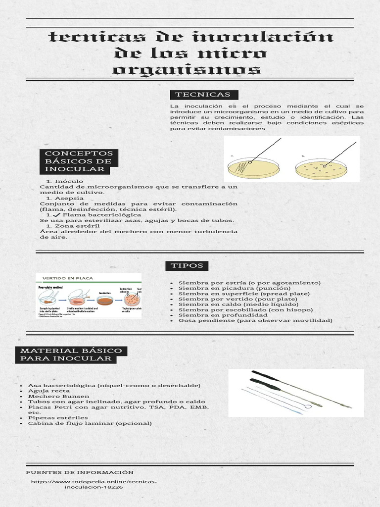 inoculacion de microorganismos | PDF | Las bacterias | Esterilización ...