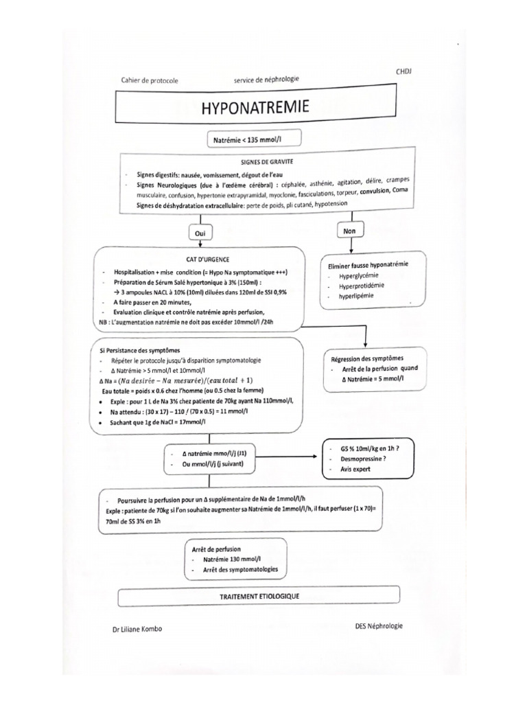 Cahier de Protocole | PDF