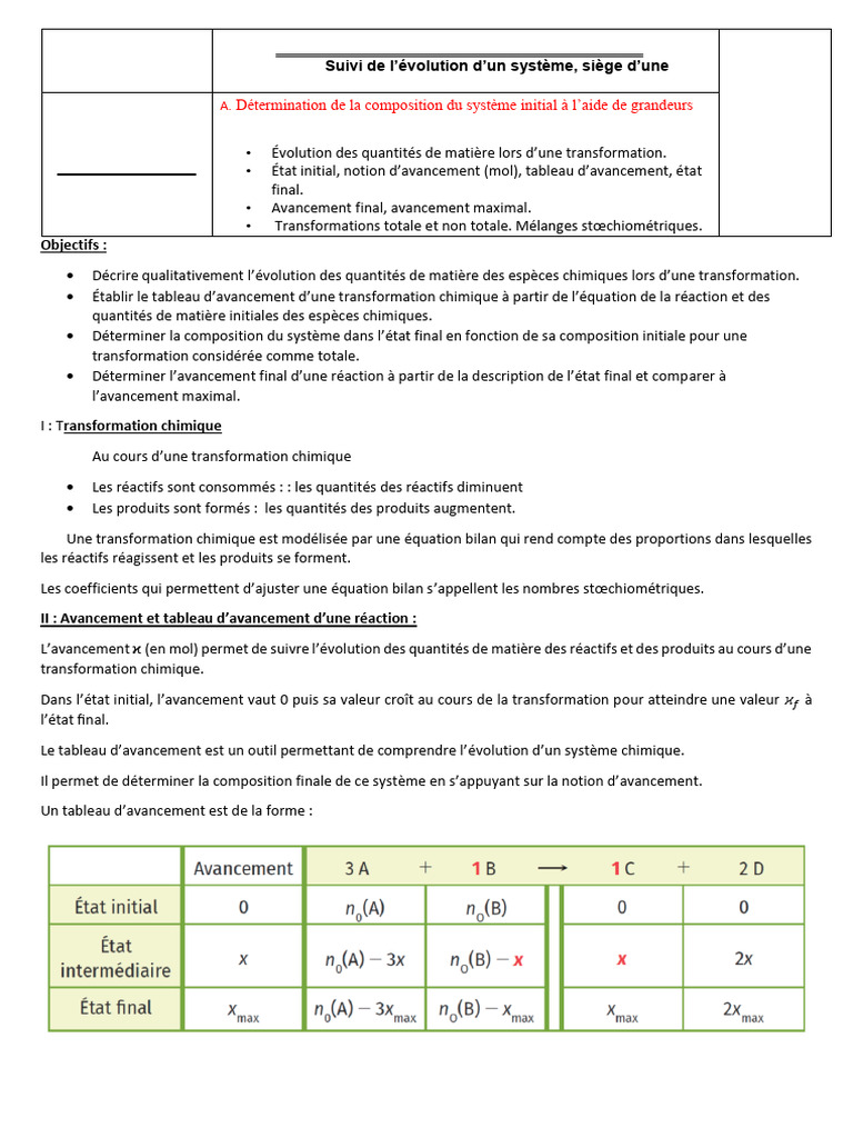 Suivi des transformations chimiques et avancement | PDF | Stœchiométrie ...