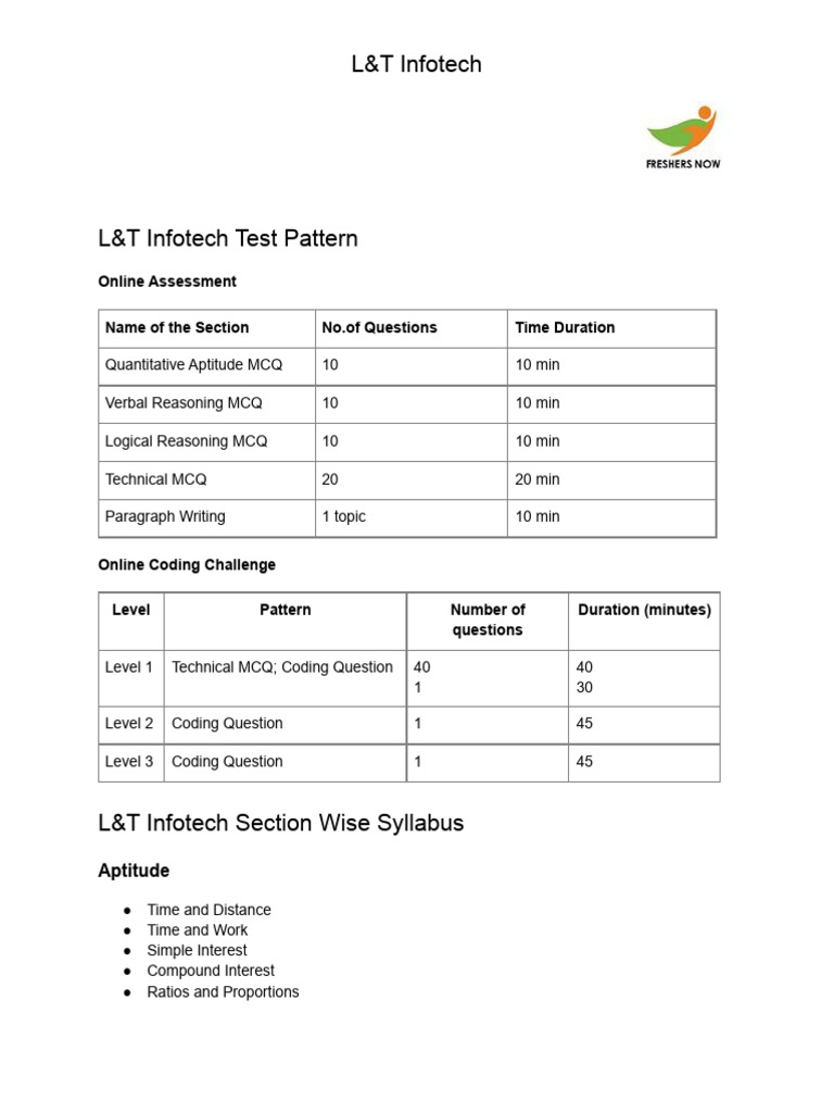 L&T Infotech Online Test Pattern Guide | PDF | Multiple Choice | Computing
