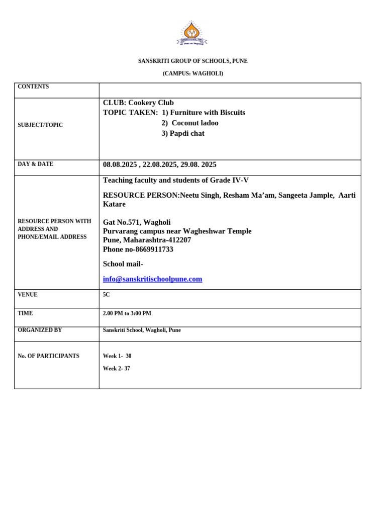 SSW - Cookery Club Report - August - 2025 | PDF | Cooking | Foods