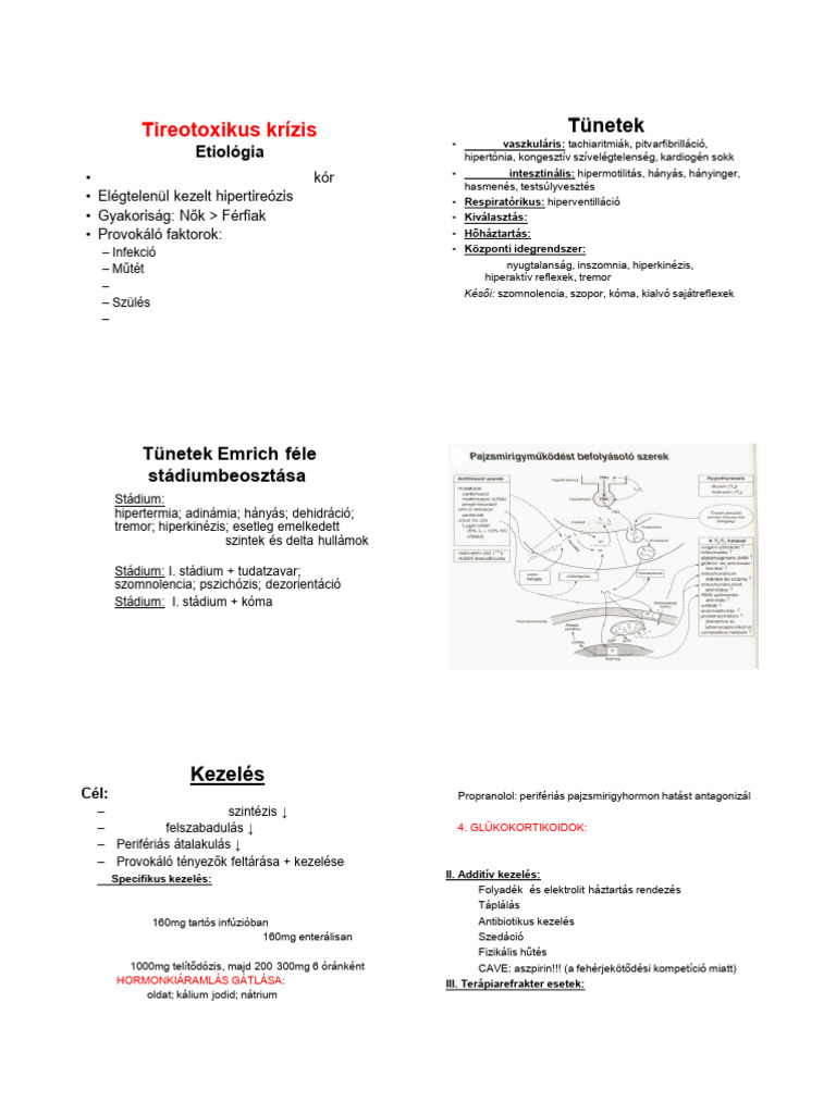 Intane 13 Tireotoxikus Krizis | PDF