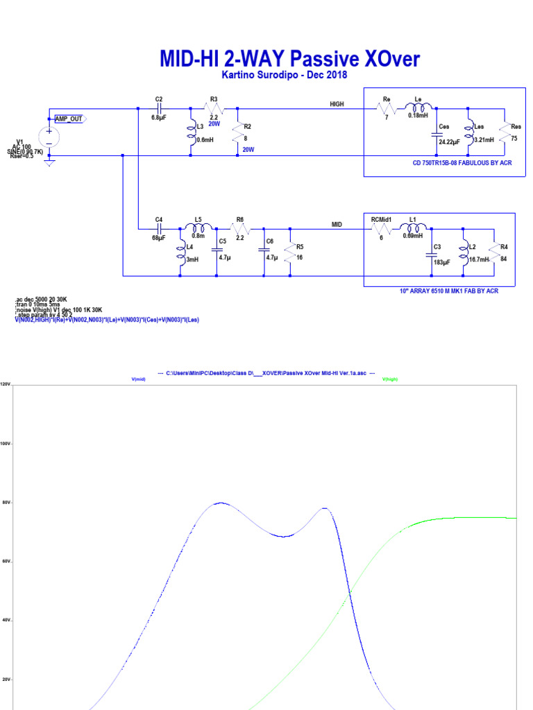 Passive XOver Mid-Hi Ver.1a | PDF