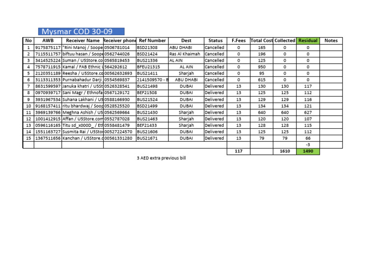 DOC-20250930-WA0001 | PDF