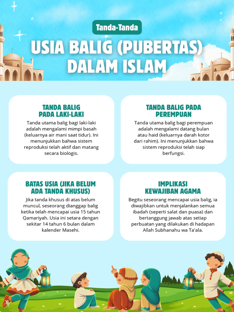 Tanda Balig dalam Islam: Usia dan Kewajiban | PDF