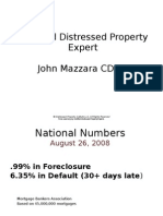 Short Sale Process| Foreclosure Prevention| Distressed Property Sales