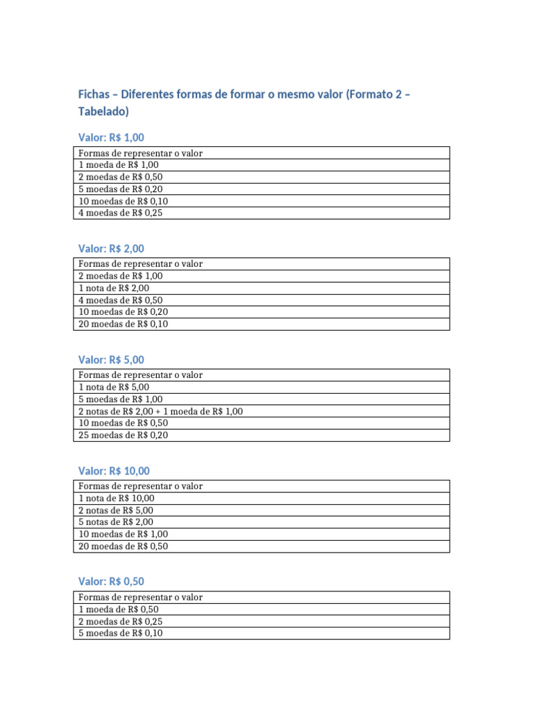 Fichas Formato2 Tabela | PDF