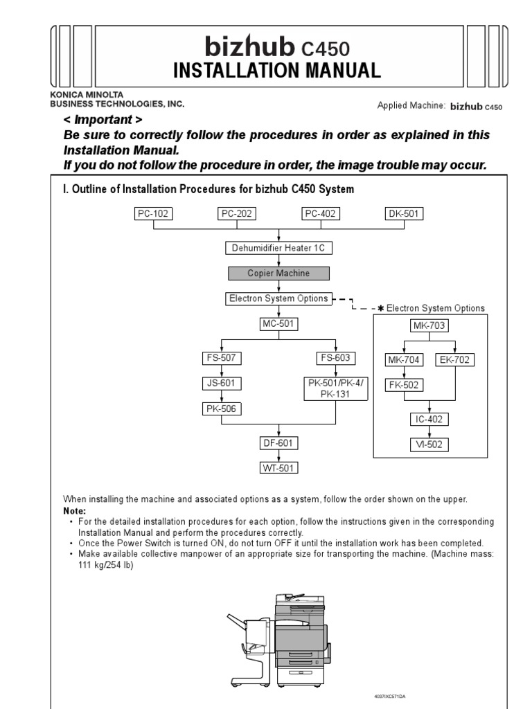 Installation Manual Bizhub c450 | Gateway (Telecommunications) | Ip Address