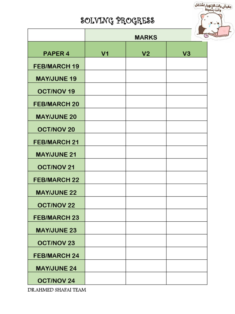 Solving Progress: Marks Papers Overview | PDF