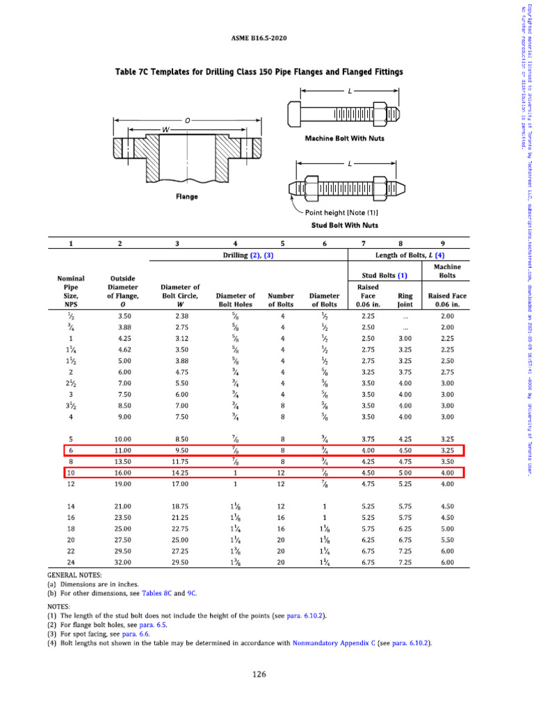 Asme b16.5 2020 10 Nps Class 150 Bolt Size | PDF