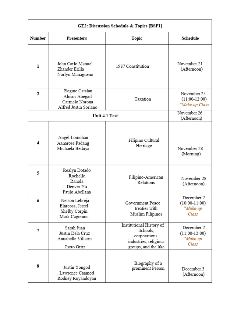 GE2 BSF1 Presenter Schedule Topics | PDF