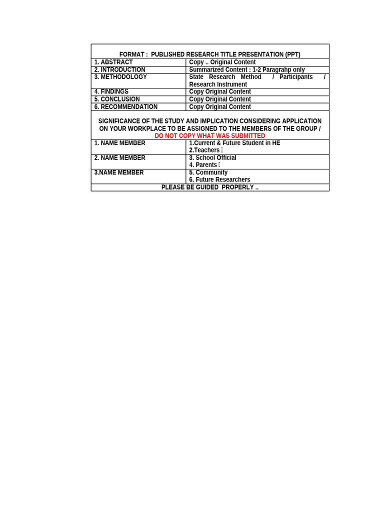 Format Group Research Presentation | PDF