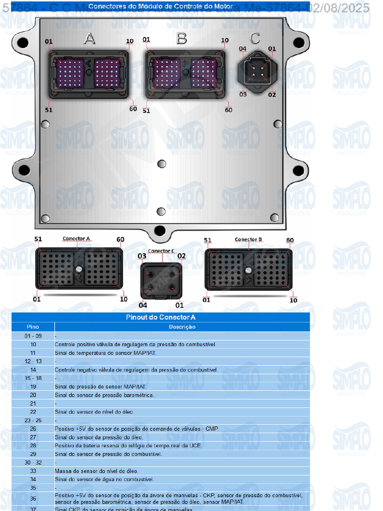 Manual Ford 03 | PDF