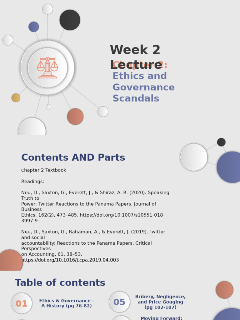 021-Chapter 2-Content Presentation Slide | PDF | Libor | Collateralized ...