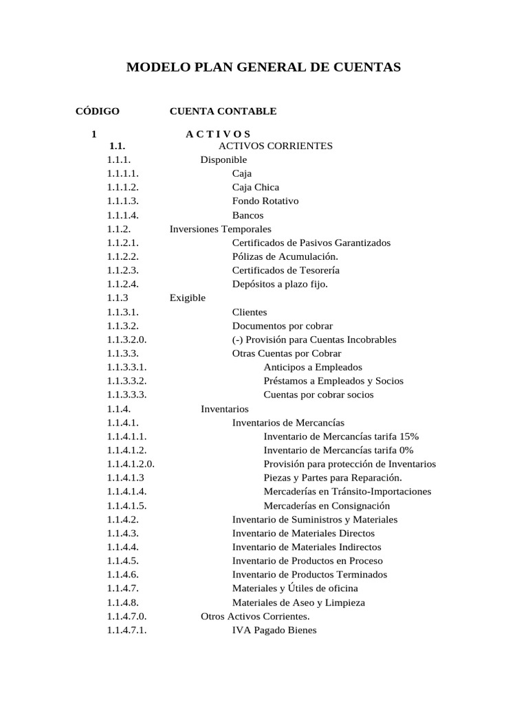 Modelo de Plan General de Cuentas | PDF | Impuestos | Sector privado