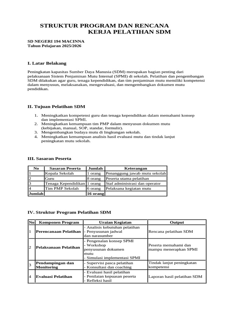2.3. Menyusun Rencana Kerja Pelatihan Dan Pengembangan SDM | PDF
