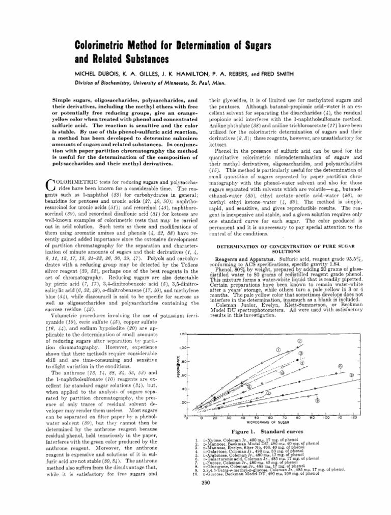 Colorimetric Method for Determination of Sugars Carbohydrates