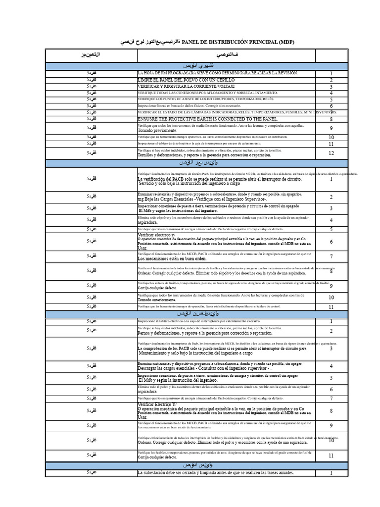 PPM MDB | PDF | Relé | Aislador (Electricidad)