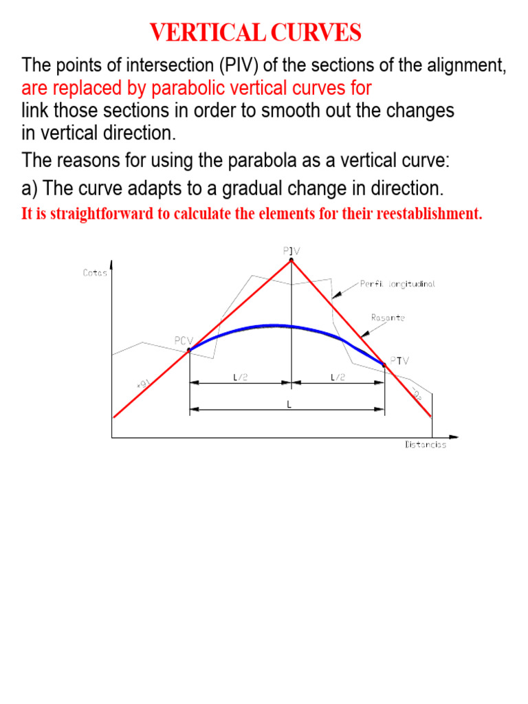 Understanding Vertical Curves in Design | PDF | Analytic Geometry ...