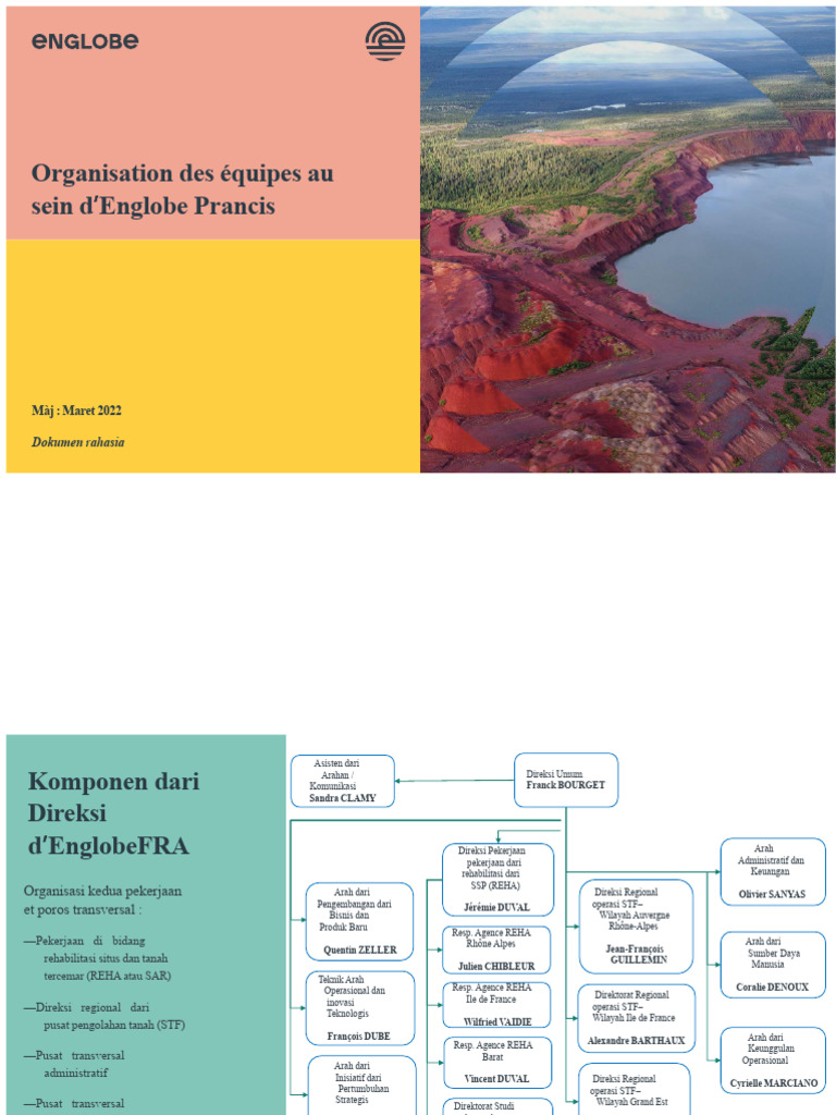 Organigram Englobé FR_2022 | PDF