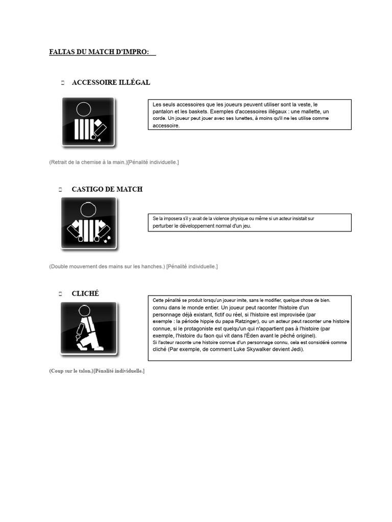 Pénalités en Match d'Improvisation | PDF