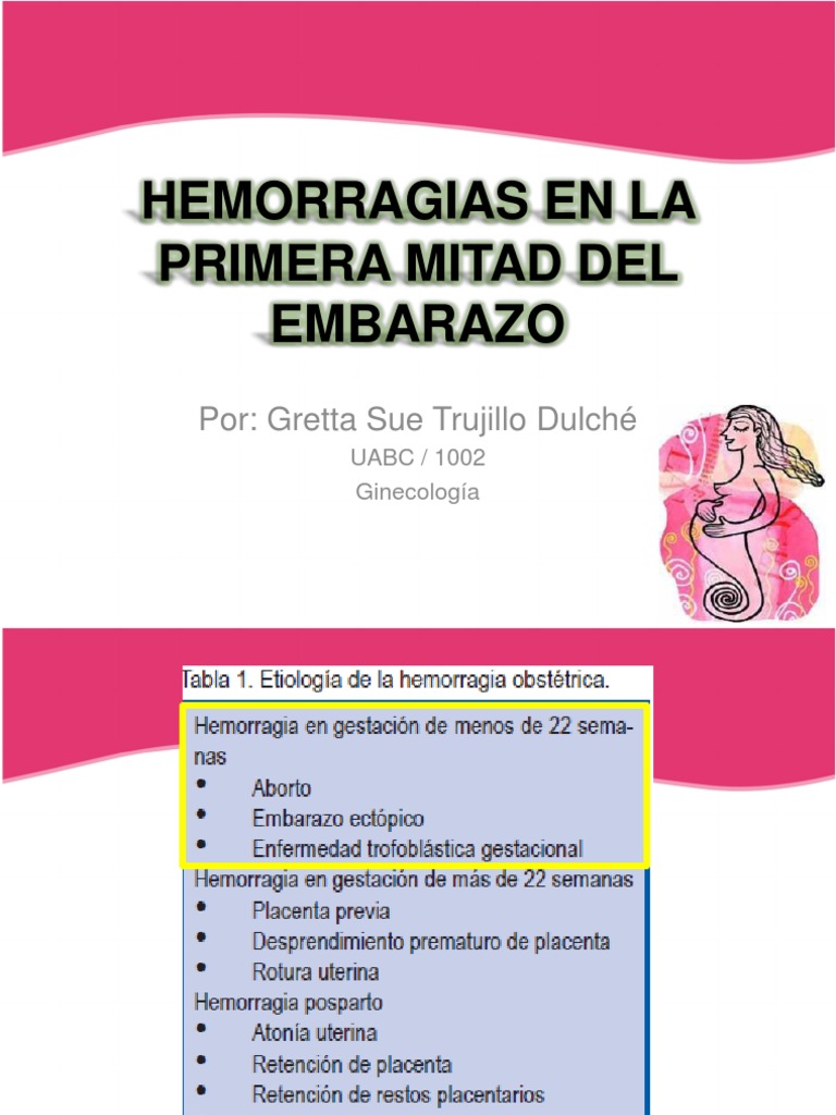 Hemorragias Primera Mitad Del Embarazo | PDF | Aborto espontáneo | El  embarazo