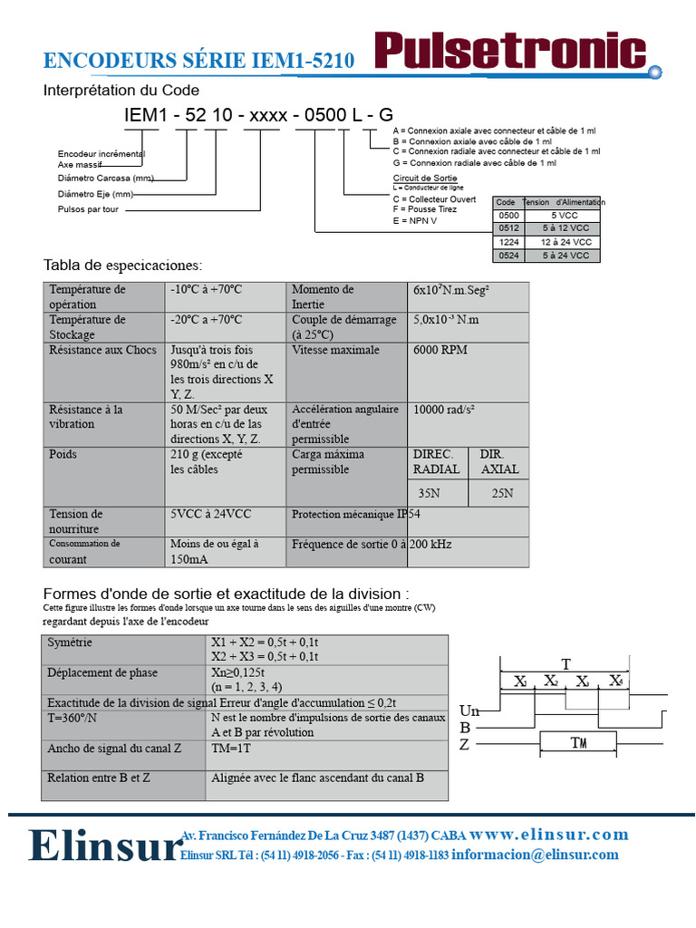 Spécifications Encodeurs IEM1-5210 | PDF