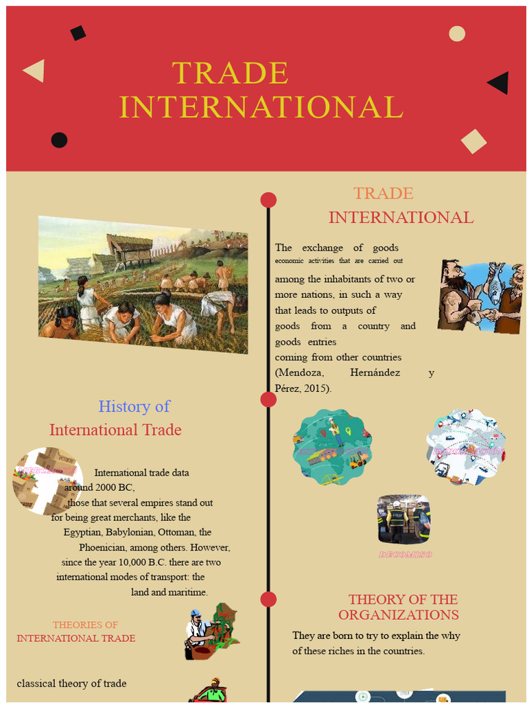 Overview of International Trade Concepts | PDF
