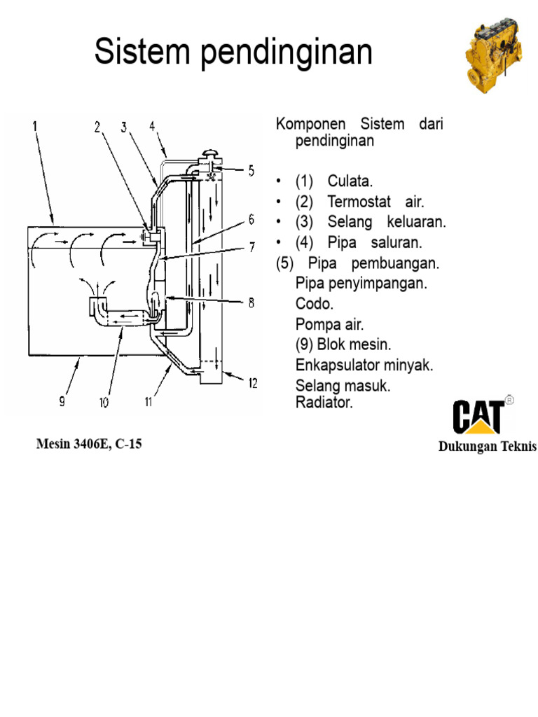 Sistem Pendinginan Mesin 3406E C-15 | PDF