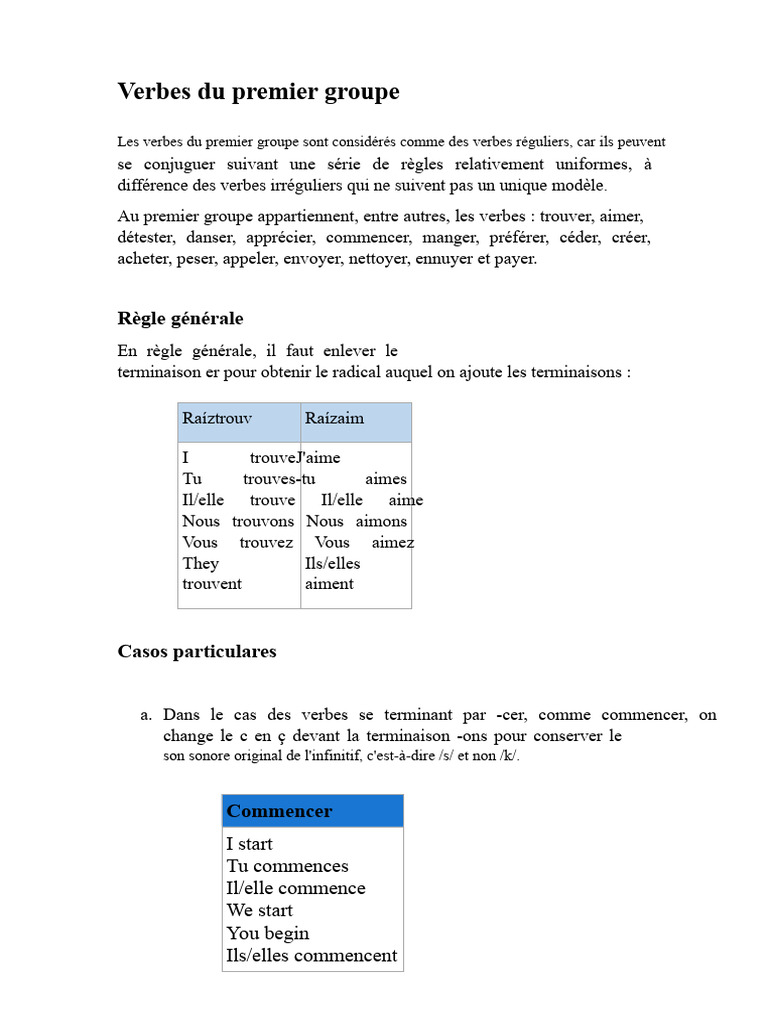 Conjugaison des verbes en français | PDF | Verbe | Relations syntaxiques
