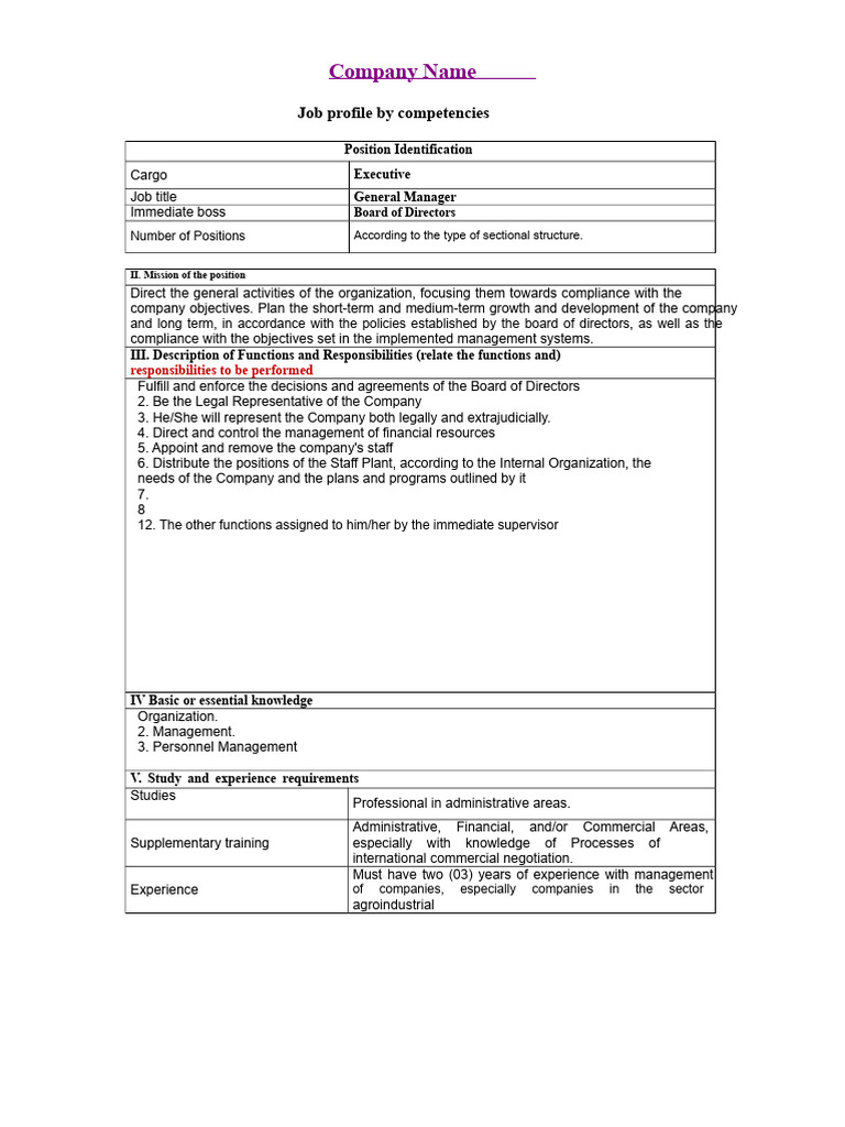 Executive Job Profile and Responsibilities | PDF | Business