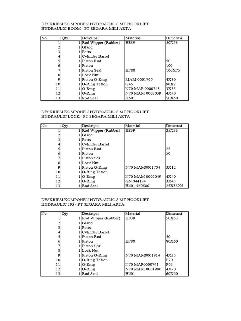 Part Katalog Arm Roll 8 MT - Prime Mover PS 125 | PDF | Hydraulics ...