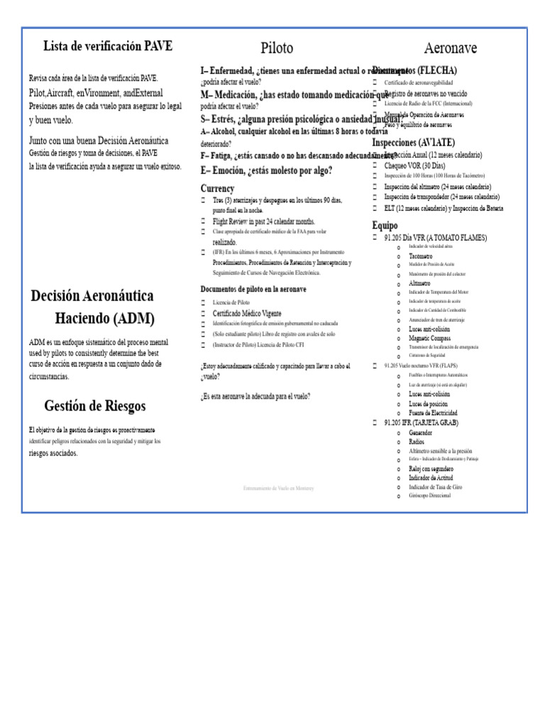 Lista de Verificación PAVE para Pilotos | PDF | Reglas de vuelo por ...