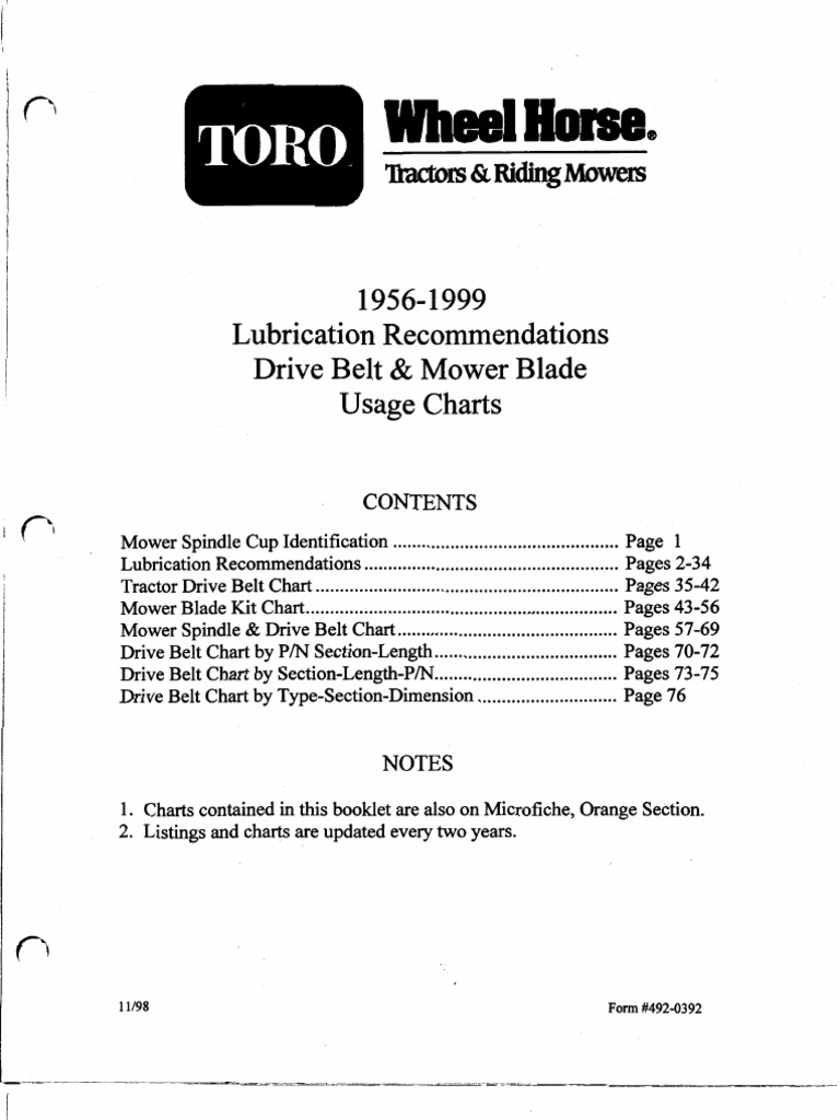 Toro wheel horse 268 hydro drive belt replacement sale