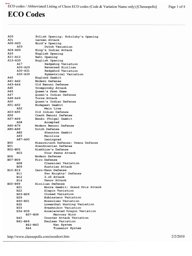 Eco Codes PDF | PDF