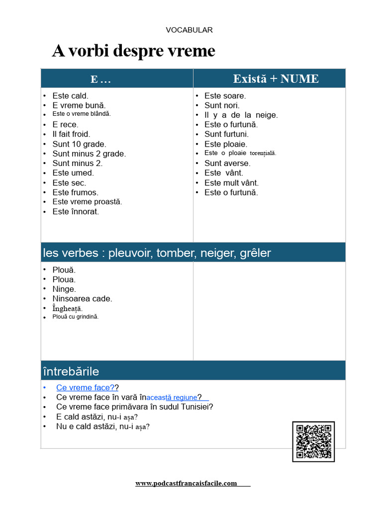 A Vorbi Despre Vreme | PDF