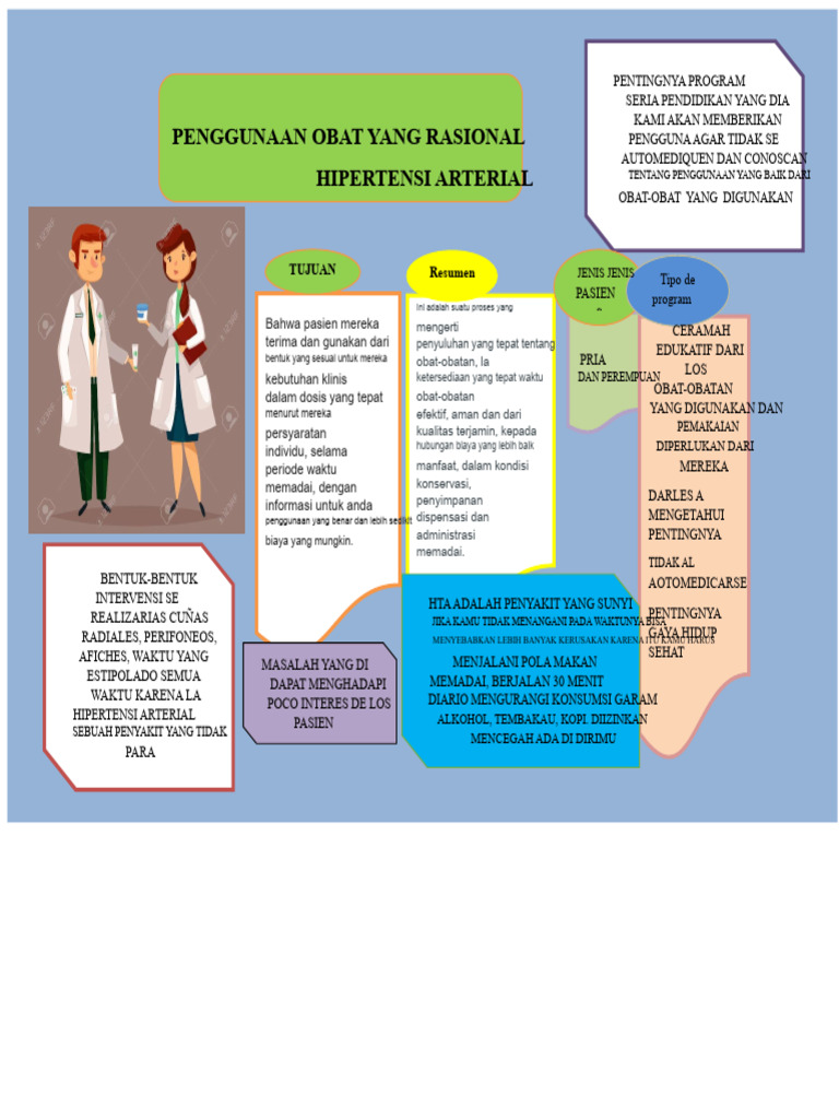 Pemakaian Obat Yang Rasional | PDF