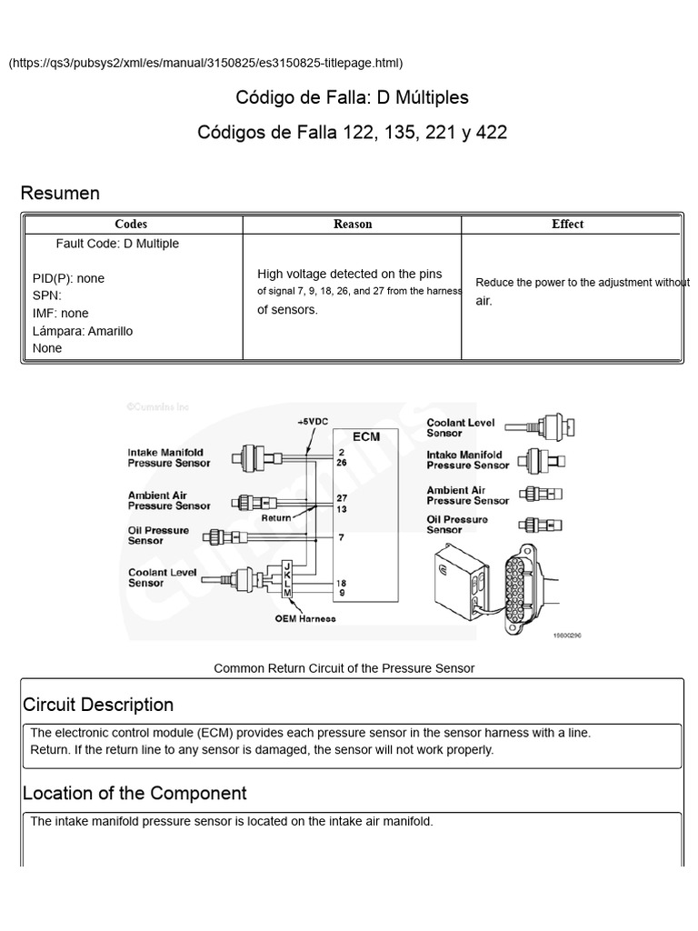 QuickServe Online - (3150825) Manual For Failure Analysis and Repair of ...