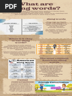 Common Chat Slang Explained | PDF | World Wide Web | Internet & Web