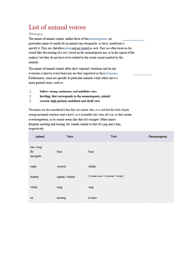 Animal Sound Names and Variations | PDF | Metaphor