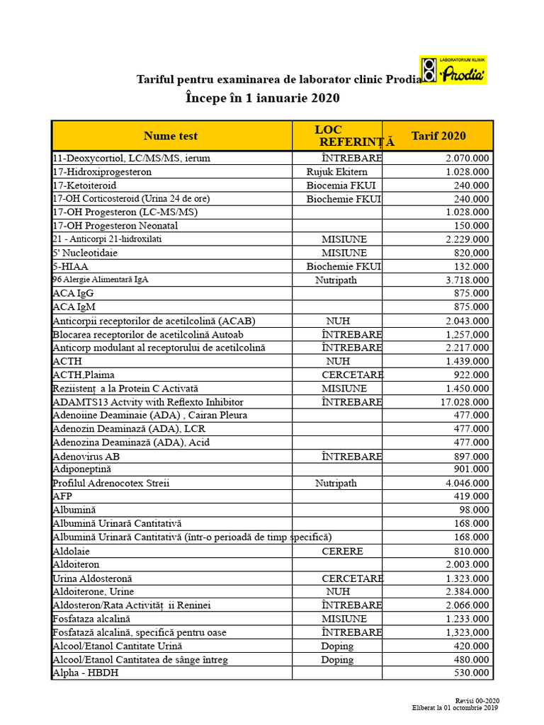 Tariful Prodia 2020 Pentru Email | PDF