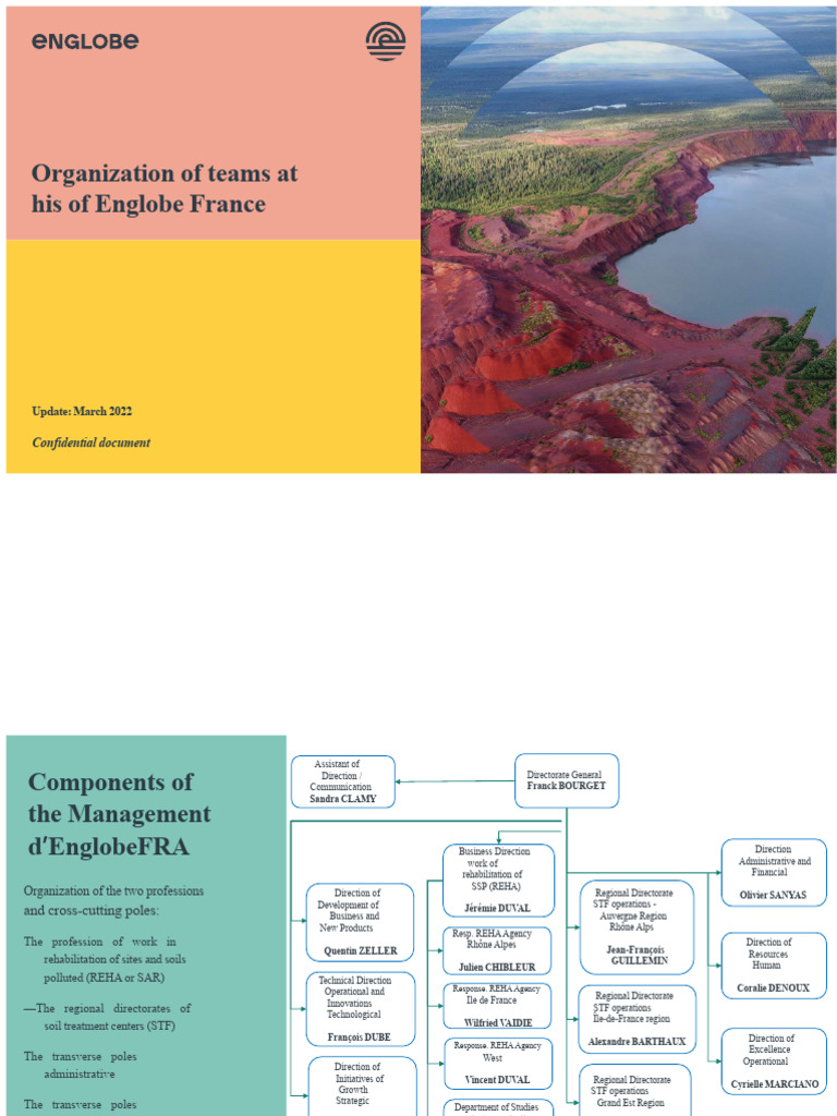Team Structure at Englobe France | PDF | Business