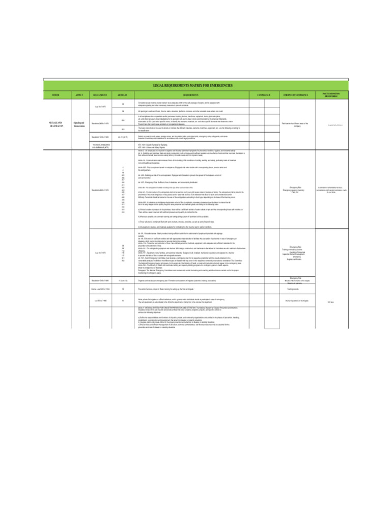 Annex 1 Legal Matrix For Emergencies | PDF | Emergency Management ...