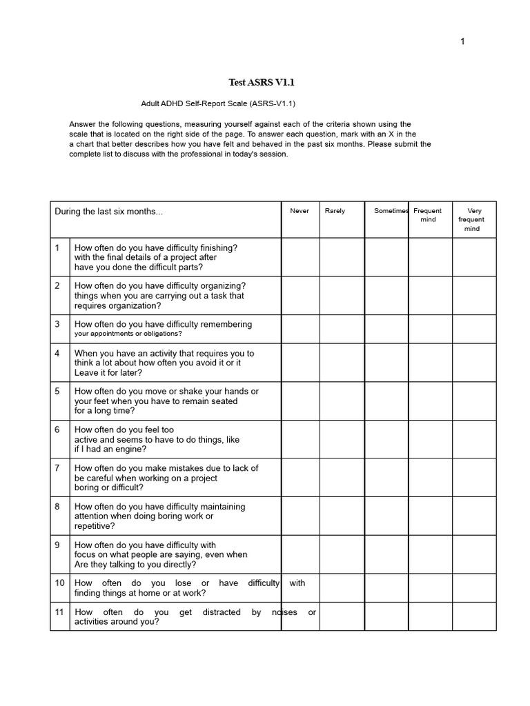 Adult ADHD Self-Report Scale V1.1 | PDF | Self Report Study | Abnormal ...