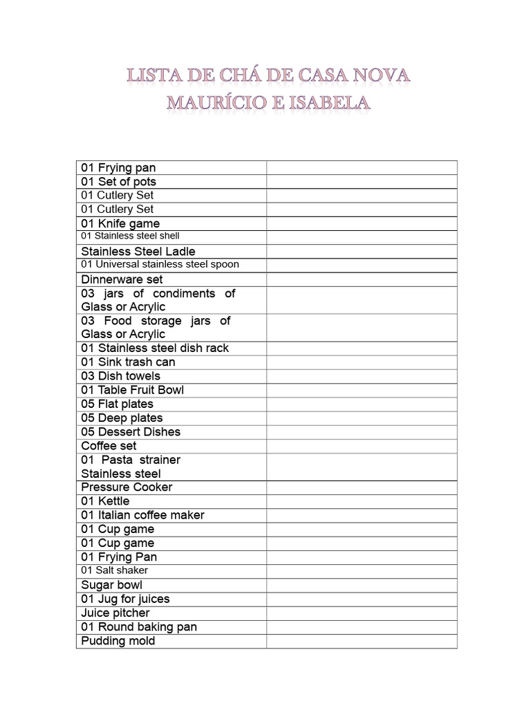 Home Essentials Inventory List | PDF