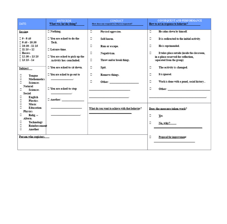 Behavior Response and Session Analysis | PDF | Behaviorism | Behavior ...
