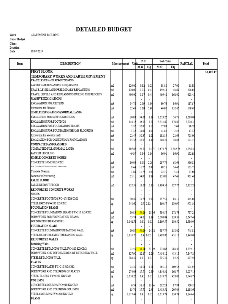 Snapshot of Budgeting For Building Commissioning In Apartments