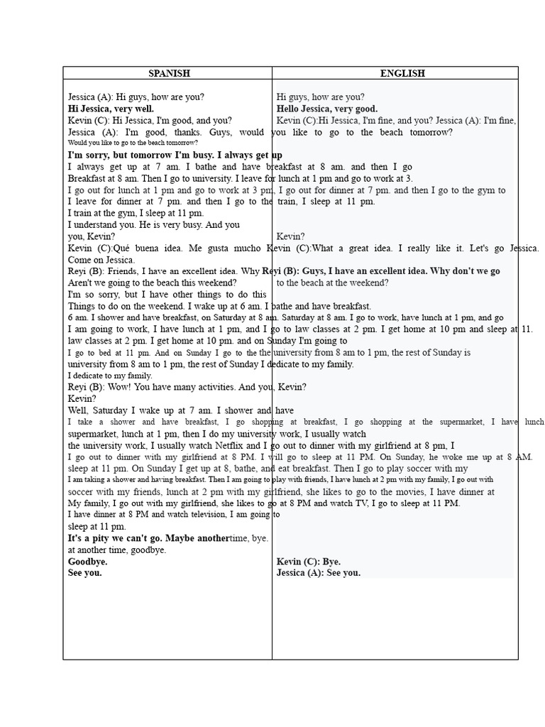 AC-S02 Week 2 Task Assignment What Are You Doing Now | PDF | Meal ...