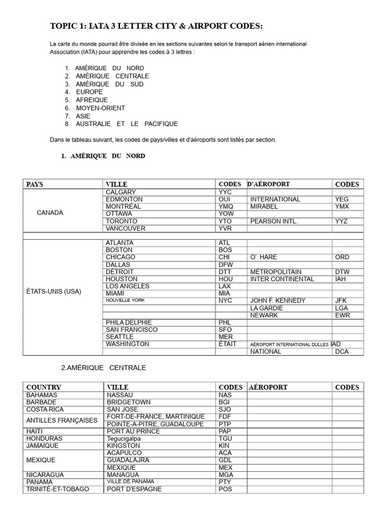 Codes IATA des aéroports mondiaux | PDF | Aviation civile | Transport