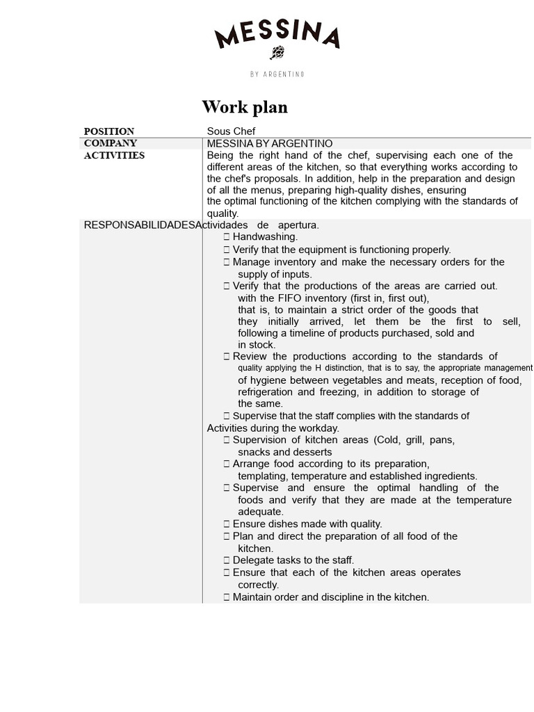 Work Plan Sub Chef | PDF | Chef | Kitchen